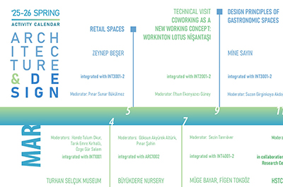 Faculty of Architecture & Design 2025-26 Spring Activity Calendar